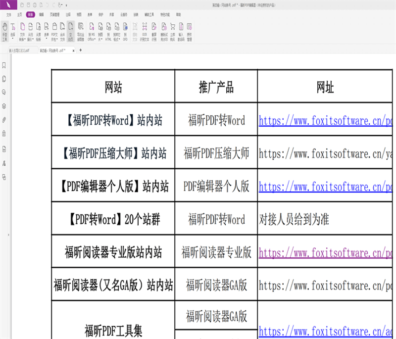 AI站群:构建在线商城新生态